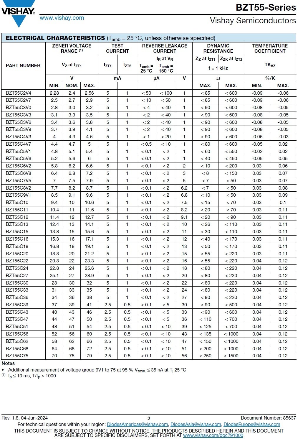 BZT55C3V9-GS08 product photo 7
