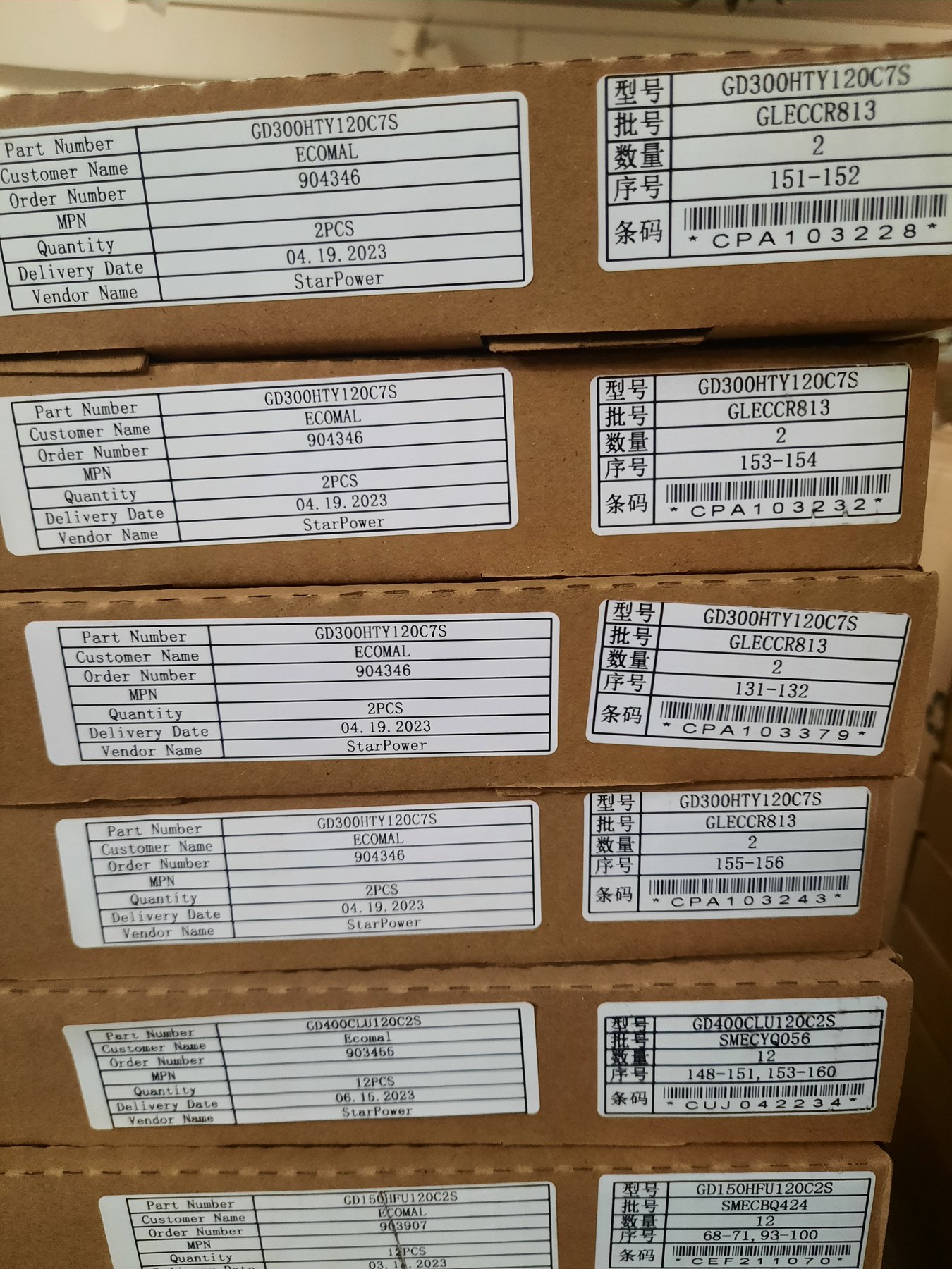 GD300HTY120C7S product photo 27