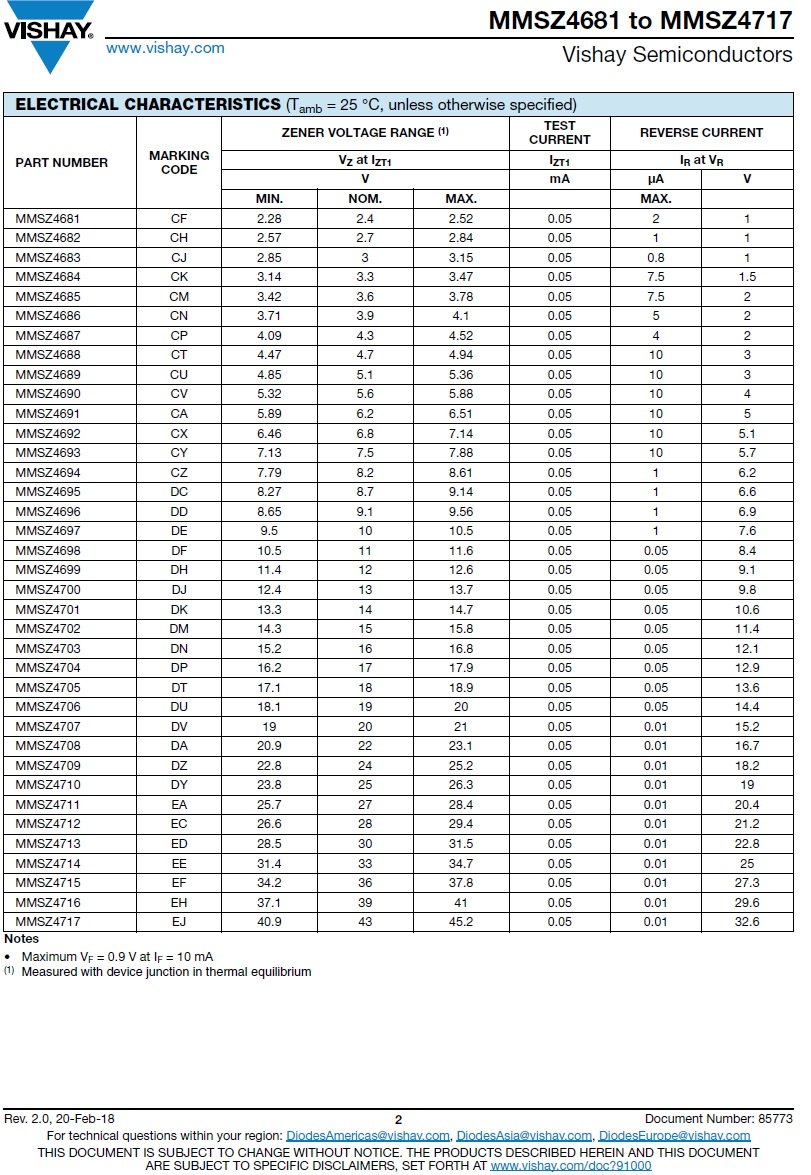 MMSZ4702-HE3-08 product photo 7