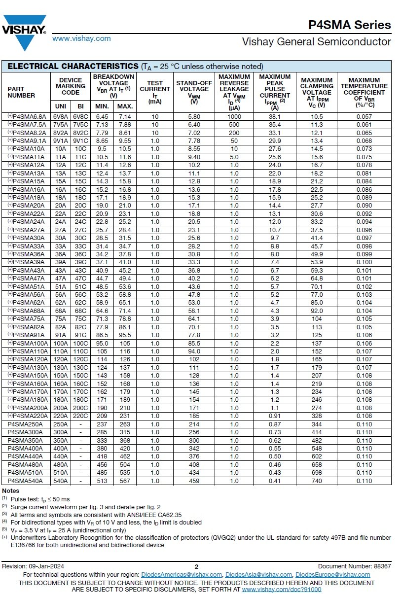 P4SMA15CA-E3/61 product photo 6
