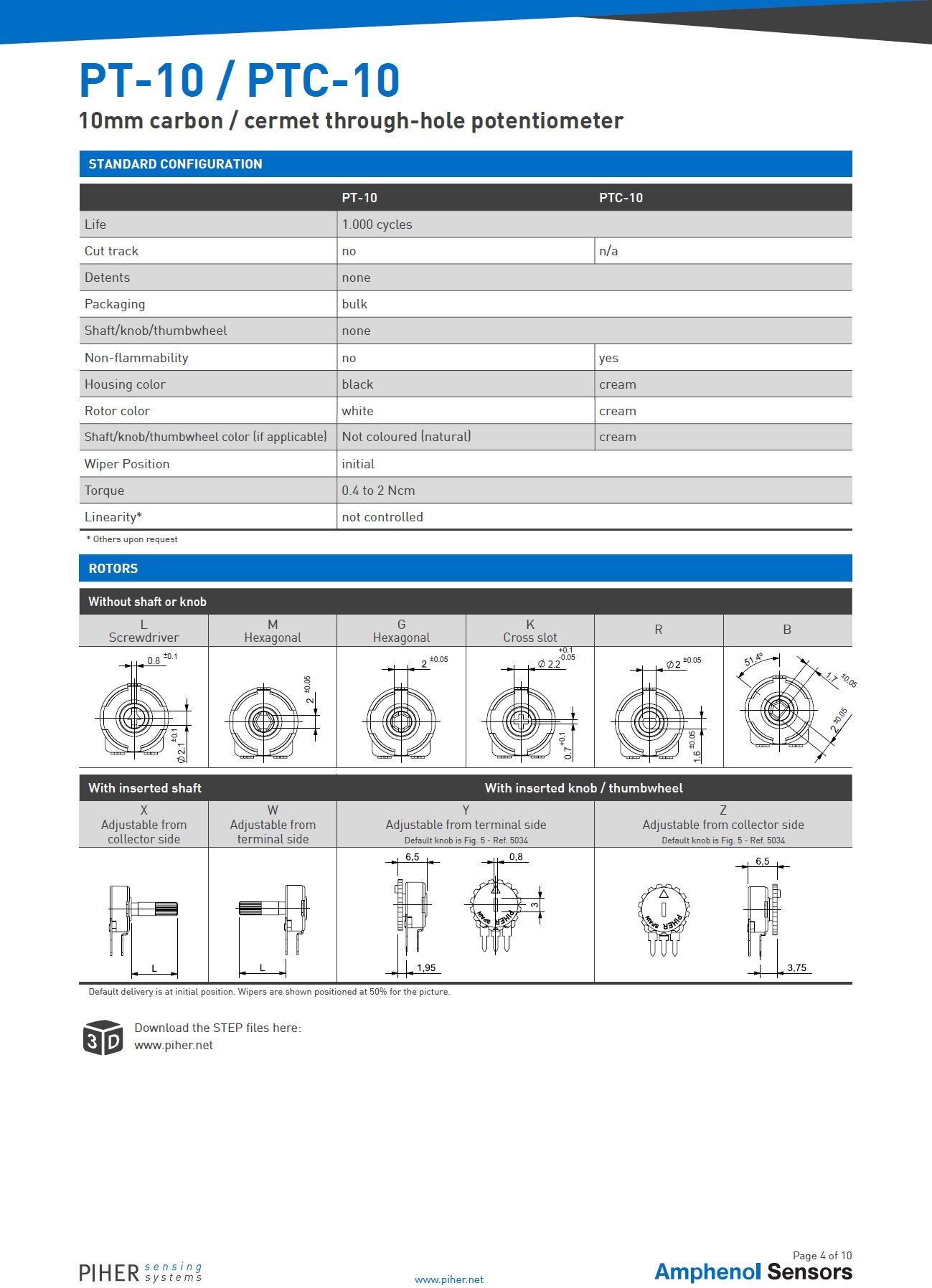 PT10LV10-101A2020 product photo 4