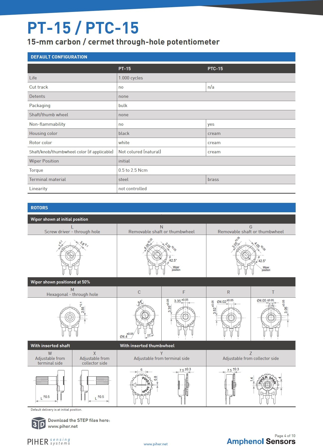 PT15NH05-102A2020 product photo 5