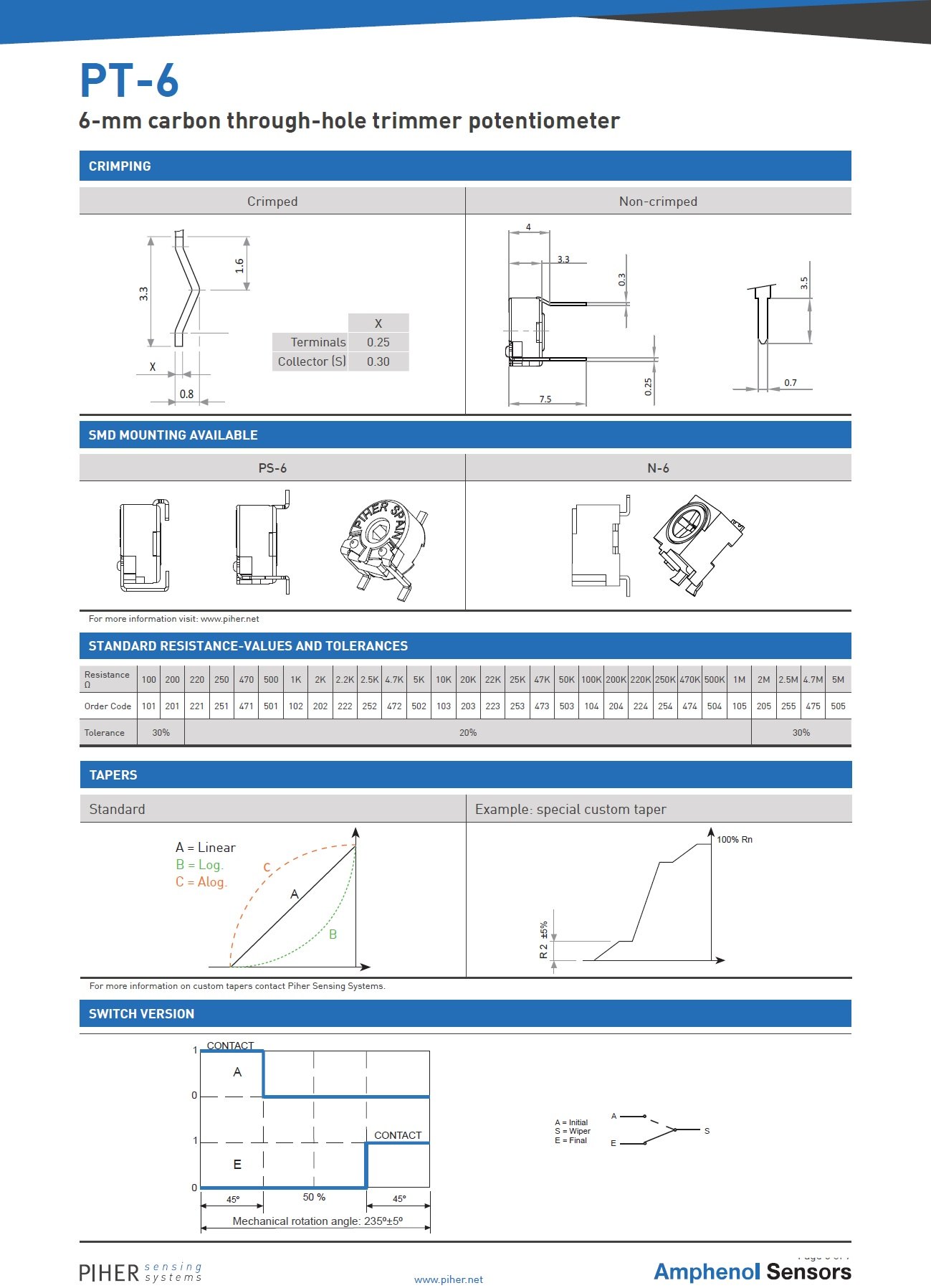PT6WV-103A2020 product photo 6