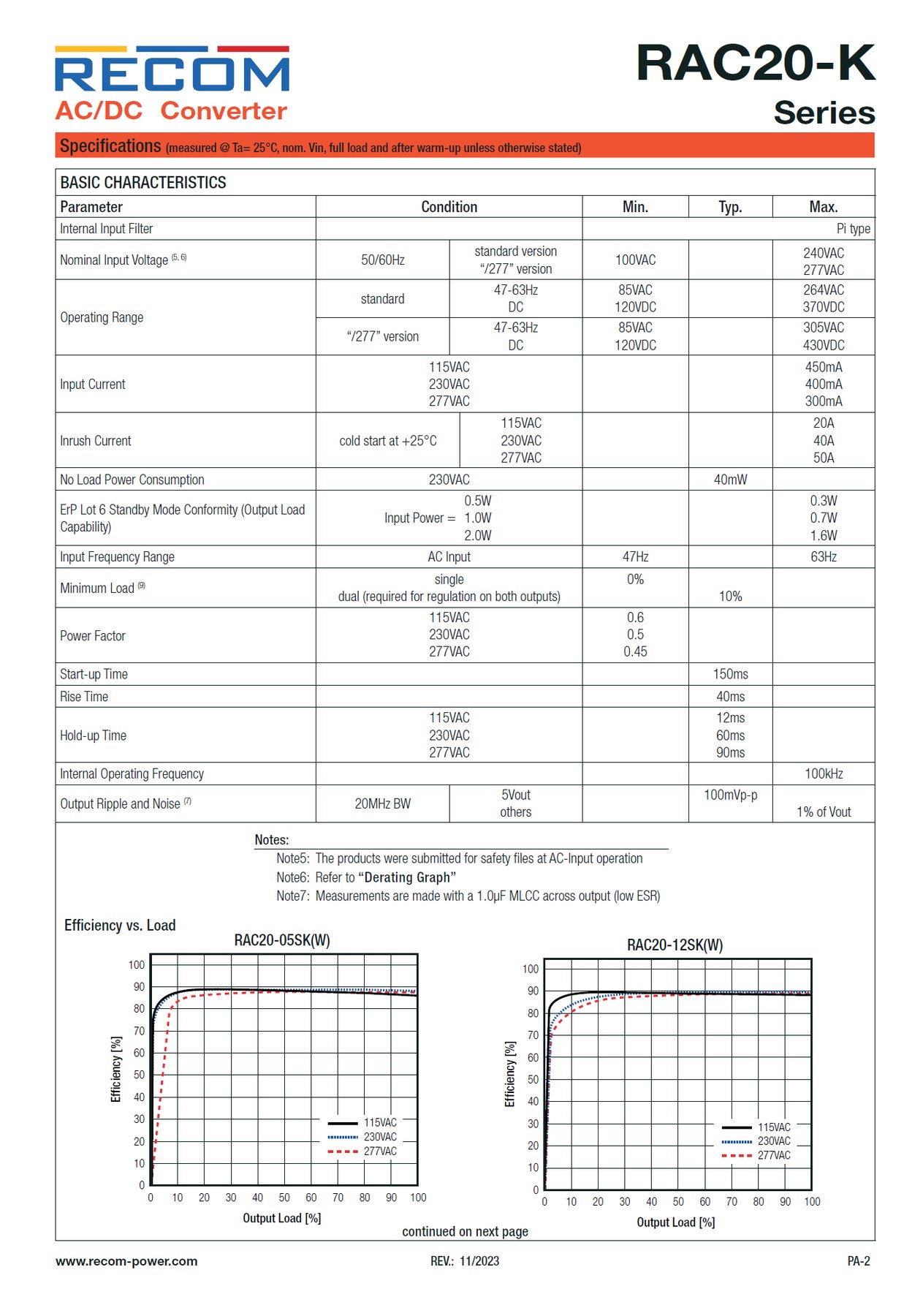 RAC20-12SK product photo 30