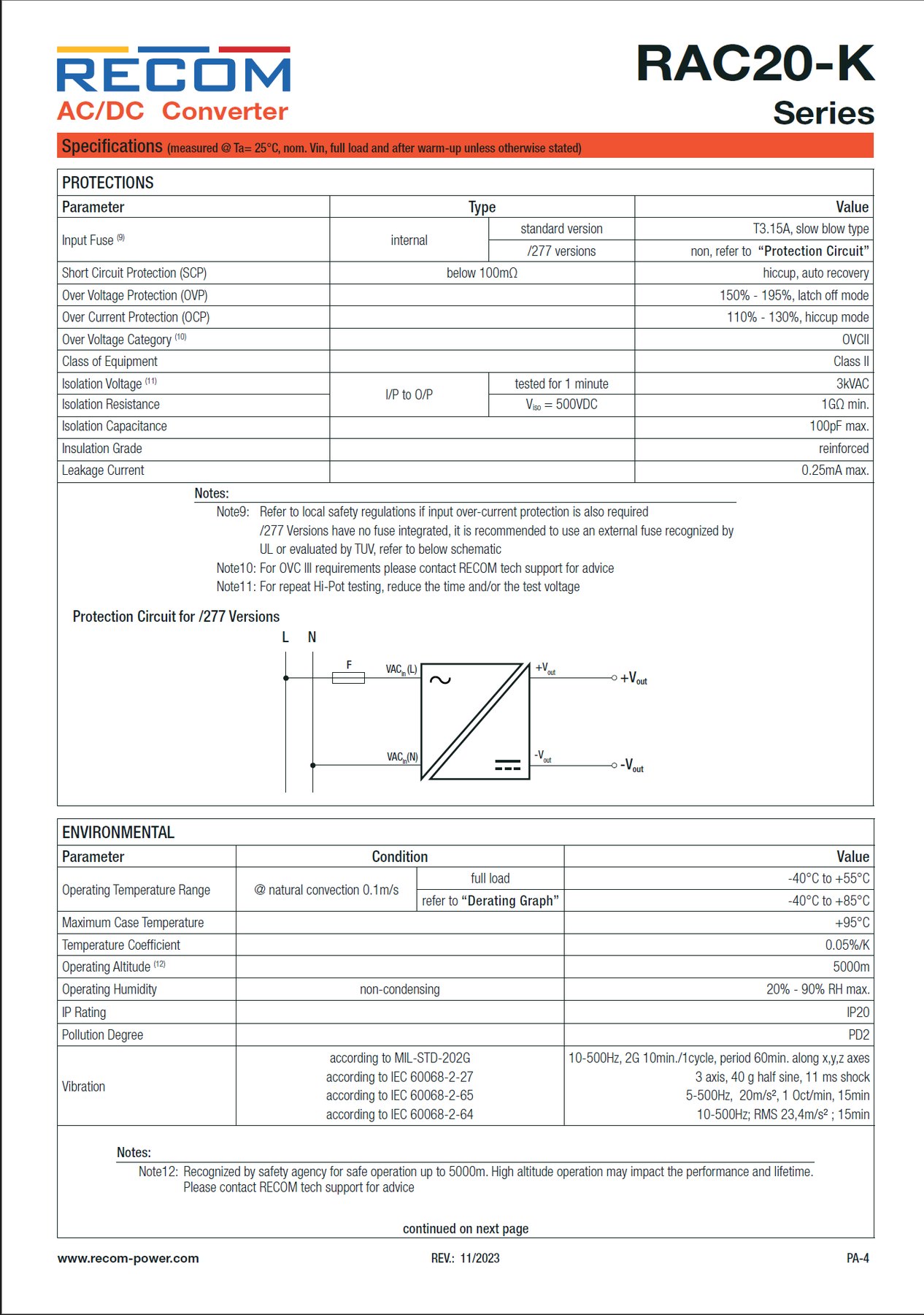 RAC20-12SK product photo 31