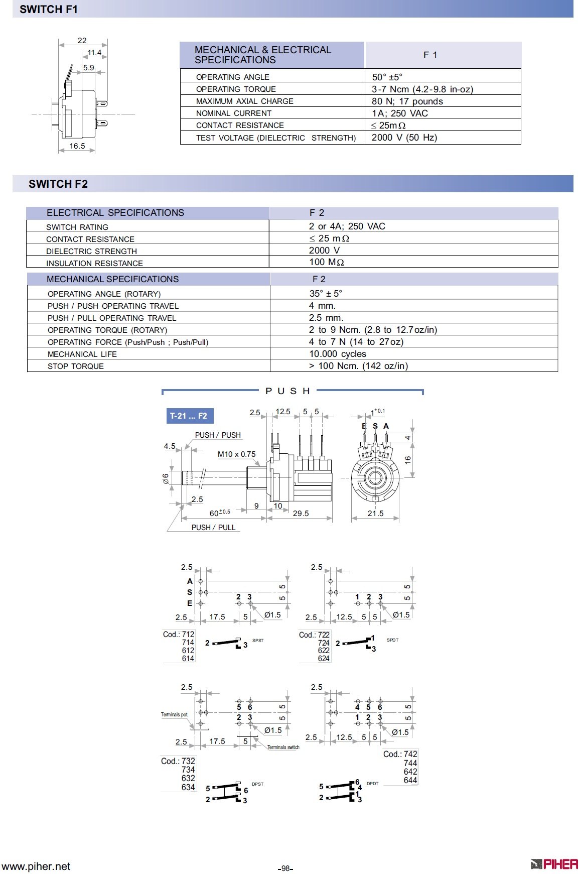 T21TH-M0607-502A2020 product photo 14