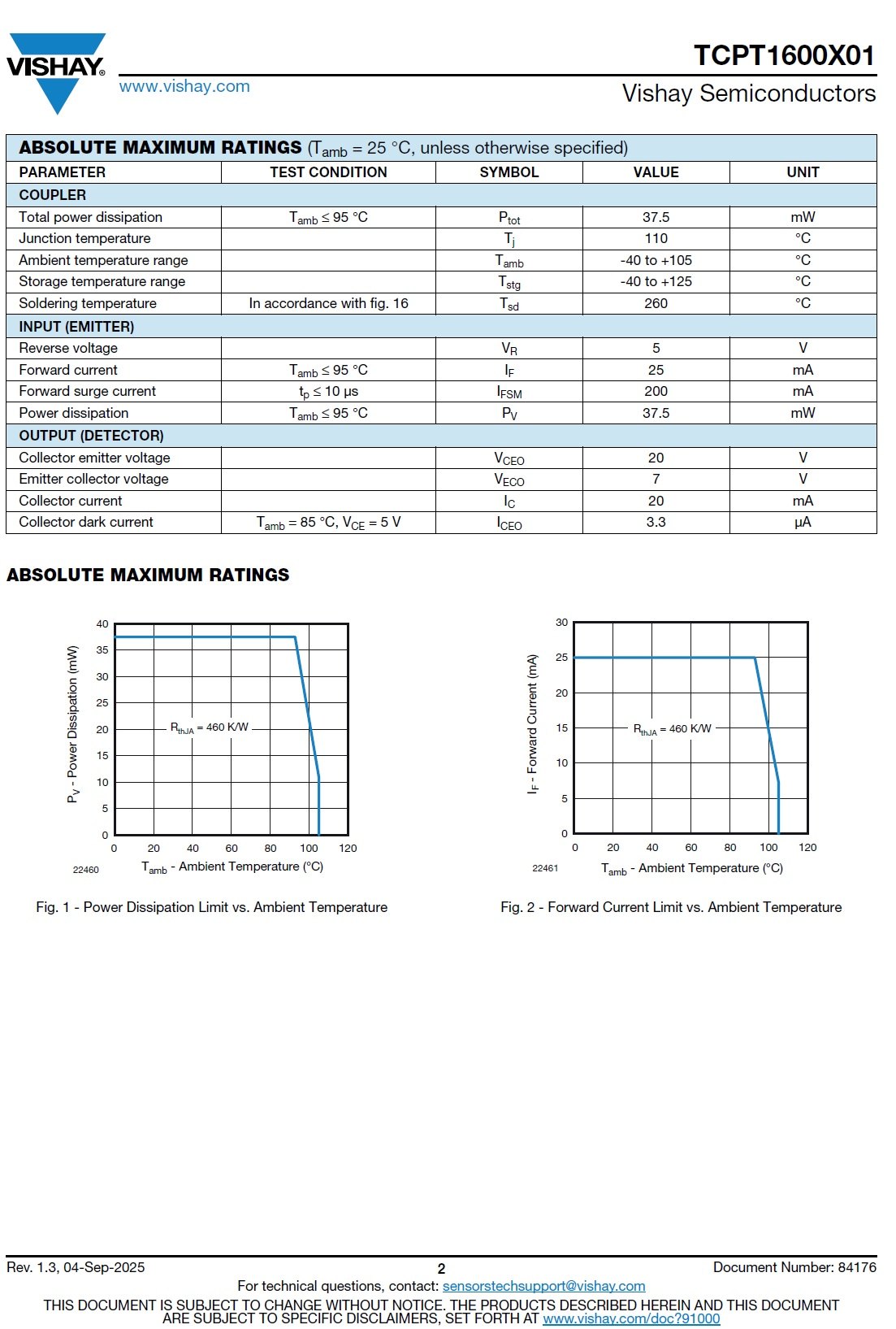 TCPT1600X01 product photo 10